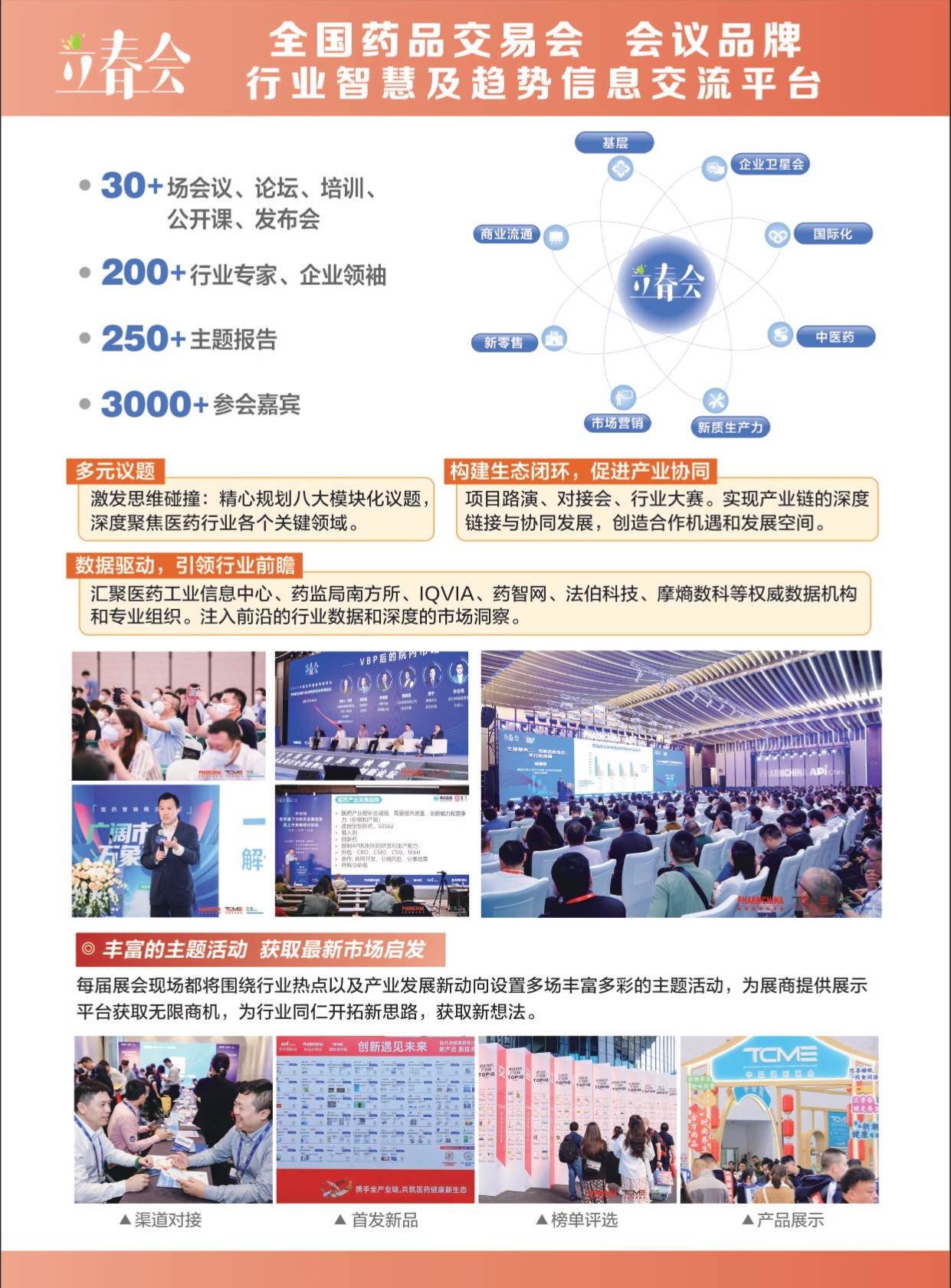 92届全国药品交易会5.13-15上海_page-0006.jpg